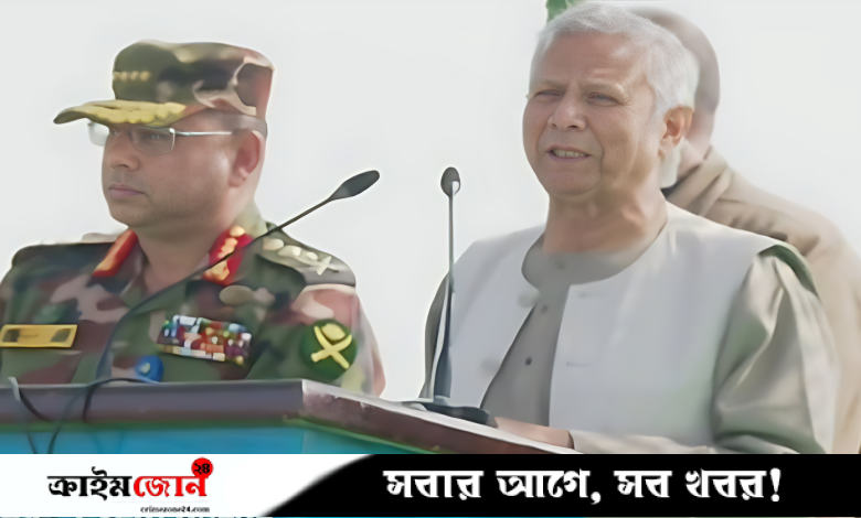 ড. মুহাম্মদ ইউনূস