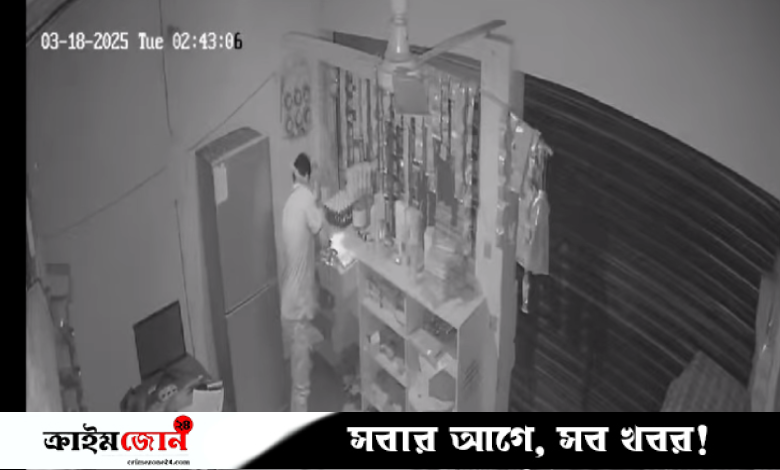 বরিশালে ব্যবসা প্রতিষ্ঠানে চুরি, আতঙ্কে ব্যবসায়ীরা