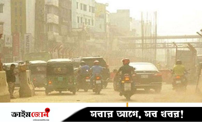ঈদের ছুটি শেষ হতেই বায়ুদূষণে শীর্ষে ঢাকা