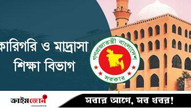 অতিরিক্ত খরচে ঋণছাড়ের ছক