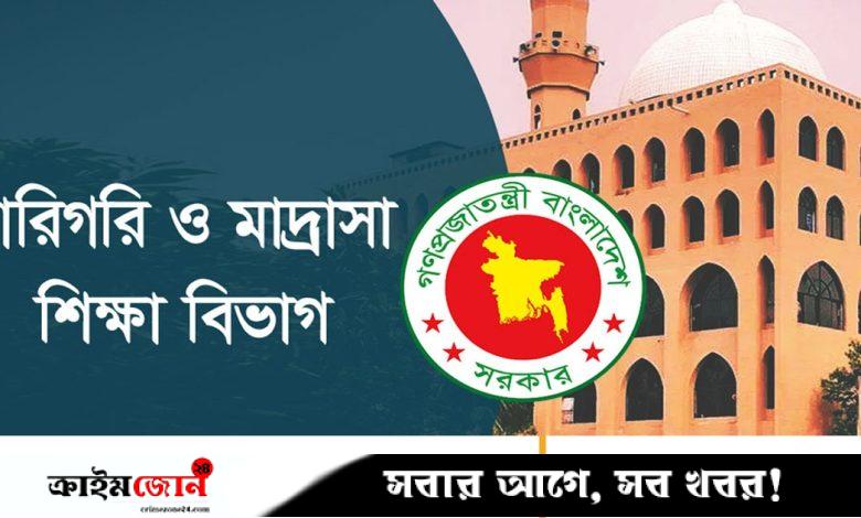 অতিরিক্ত খরচে ঋণছাড়ের ছক