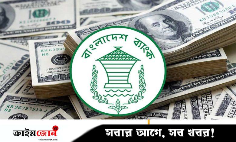 প্রথমবারের মতো ছাড়াল ৩০ বিলিয়ন ডলার