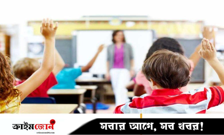 শ্রেণিকক্ষ সুশৃঙ্খল রাখার কৌশল