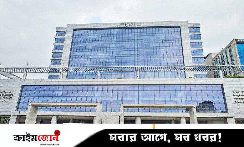 বাংলাদেশে আগ্রহ বাড়ছে চীনা বিনিয়োগকারীদের