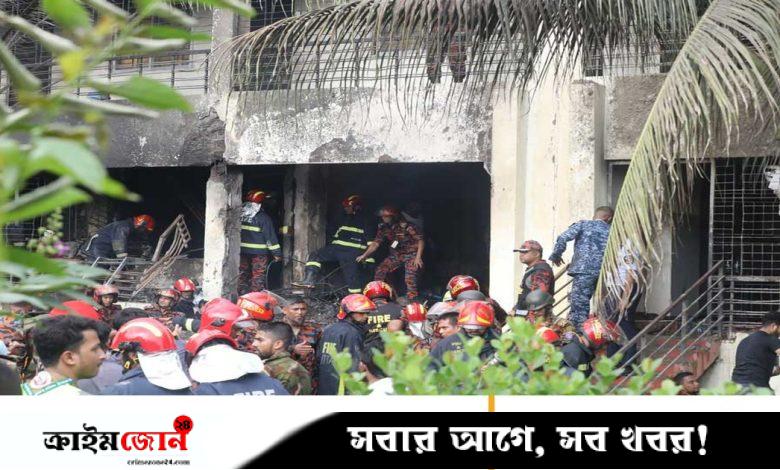 মাইলস্টোনের ঝরে পড়া ফুলগুলো