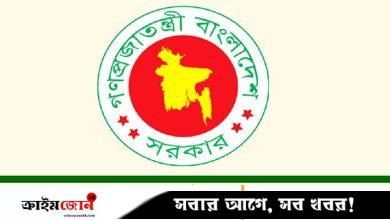 বস্ত্র অধিদপ্তরে বড় নিয়োগ, পদ ১৯০