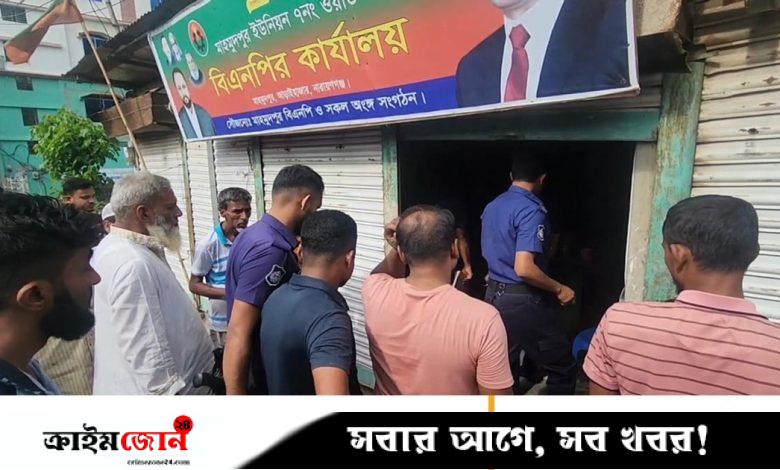 বিএনপি কার্যালয়ের ভাড়া চাওয়ায় পিটিয়ে হত্যা
