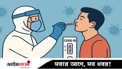 করোনায় আরও একজনের মৃত্যু, শনাক্ত ৩