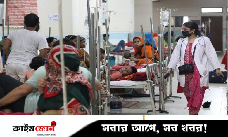 ডেঙ্গুতে একজনের মৃত্যু, হাসপাতালে ভর্তি ২০৯