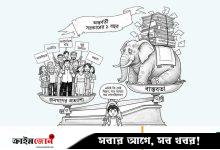বৈষম্য নিরসনে দৃশ্যমান অগ্রগতি নেই