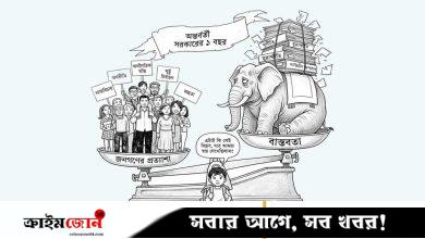 বৈষম্য নিরসনে দৃশ্যমান অগ্রগতি নেই