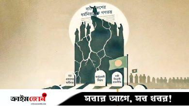 রাজনীতিতে দক্ষিণপন্থার উত্থান নিয়ে ভাবনা-দুর্ভাবনা
