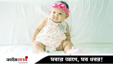 সন্তানের নাম কি ‘বিসমিল্লাহ’ রাখা যাবে