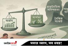 অর্জন, ব্যর্থতা ও ভবিষ্যৎ প্রতিবন্ধকতা