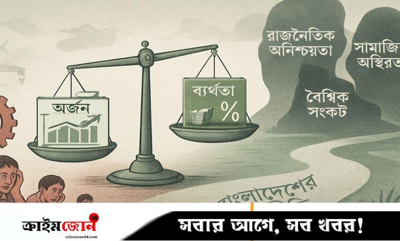 অর্জন, ব্যর্থতা ও ভবিষ্যৎ প্রতিবন্ধকতা