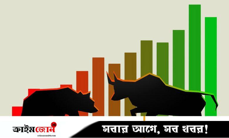 লেনদেনে পড়তি, মূলধন বাড়তি