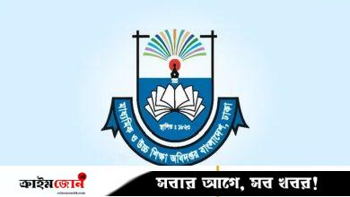 বরাদ্দের পরও গতি নেই কাজে
