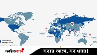 ওয়ালটন গত অর্থবছরে ৭ দেশে ব্র্যান্ড বিজনেস সম্প্রসারণ করেছে