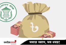 অর্থনীতির গতি ফিরেছে, ঝুঁকি কাটেনি