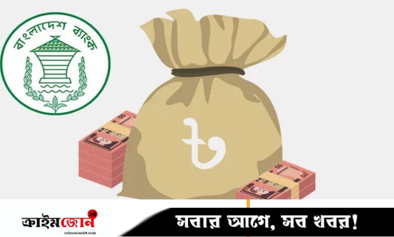 অর্থনীতির গতি ফিরেছে, ঝুঁকি কাটেনি