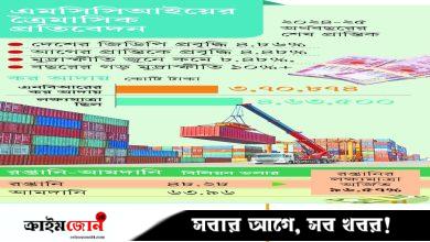 বিএনপিতে ভিড়েছেন আ.লীগ-জাসদ কর্মীরা