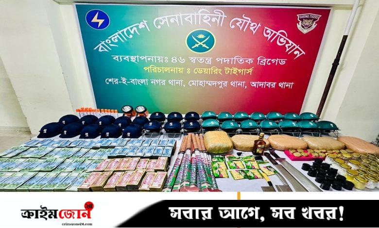 মোহাম্মদপুরের জেনেভা ক্যাম্পে বুনিয়া সোহেলের আস্তানায় মিলল নগদ কোটি টাকা