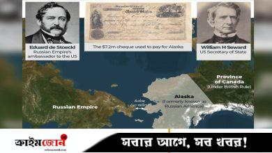 রাশিয়া কেন যুক্তরাষ্ট্রের কাছে আলাস্কা বিক্রি করেছিল